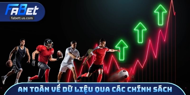 An toàn về dữ liệu qua các chính sách