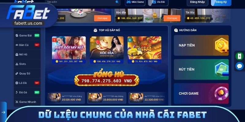 Dữ liệu chung của nhà cái FABET