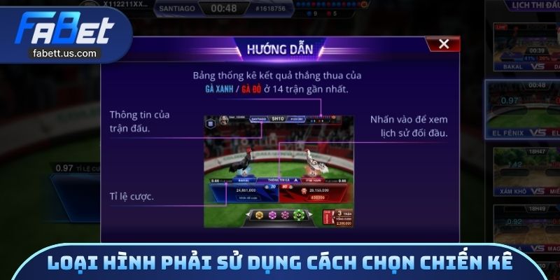 Loại hình phải sử dụng cách chọn chiến kê